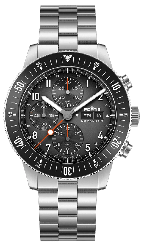 Fortis Novonaut N-42 Legacy